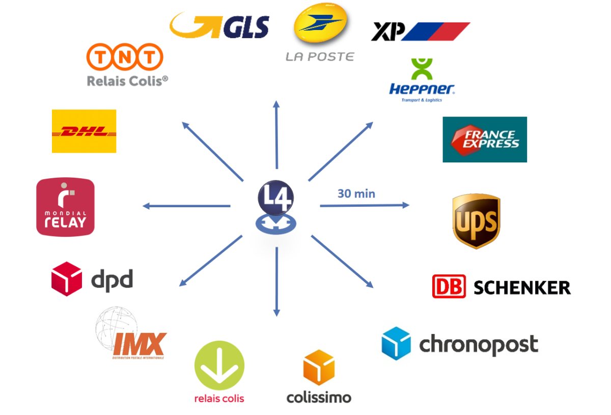 Carte des partenaires transport de L4 Logistics